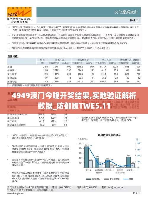 4949澳门今晚开奖结果,实地验证解析数据_防御版TWE5.11