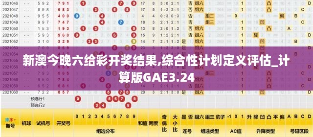 新澳今晚六给彩开奖结果,综合性计划定义评估_计算版GAE3.24