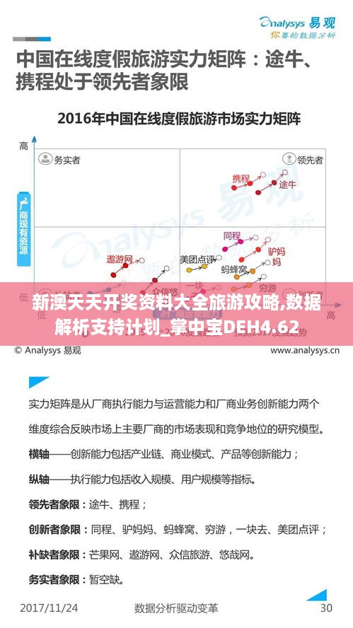 新澳天天开奖资料大全旅游攻略,数据解析支持计划_掌中宝DEH4.62