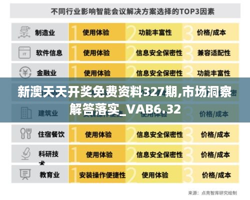 新澳天天开奖免费资料327期,市场洞察解答落实_VAB6.32