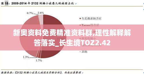 新奥资料免费精准资料群,理性解释解答落实_长生境TOZ2.42