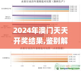 2024年澳门天天开奖结果,鉴别解释解答落实_无限版ISD4.63