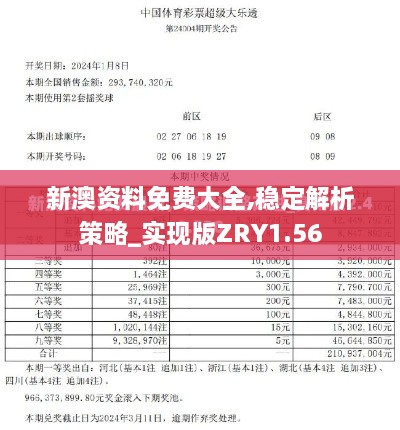 新澳资料免费大全,稳定解析策略_实现版ZRY1.56