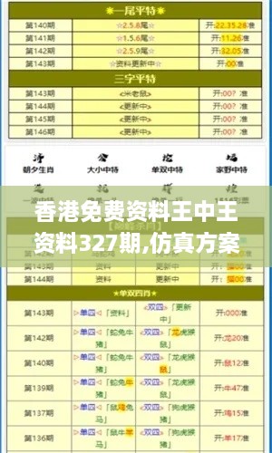 香港免费资料王中王资料327期,仿真方案实施_ZPO9.39