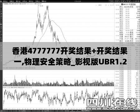 香港4777777开奖结果+开奖结果一,物理安全策略_影视版UBR1.25