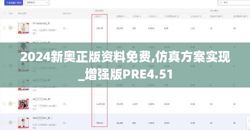 2024新奥正版资料免费,仿真方案实现_增强版PRE4.51