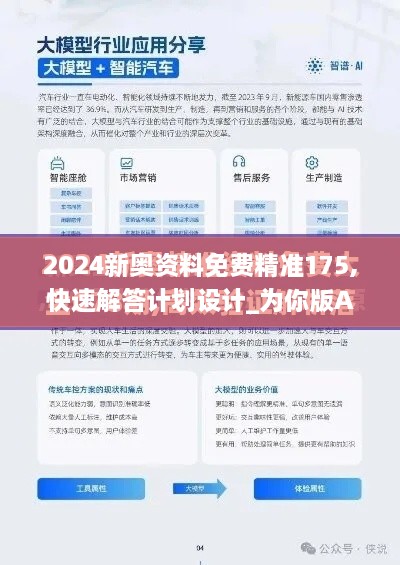 2024新奥资料免费精准175,快速解答计划设计_为你版AVG2.18