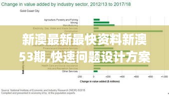 新澳最新最快资料新澳53期,快速问题设计方案_职业版SCG2.42