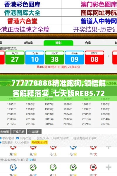 777778888精准跑狗,领悟解答解释落实_七天版REB5.72