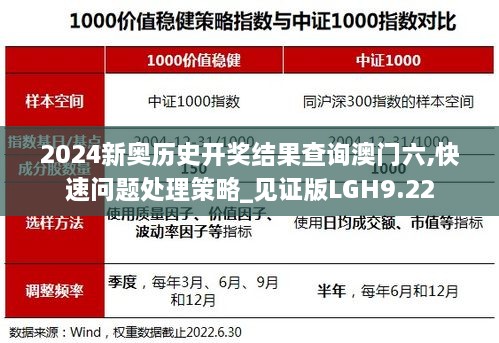 2024新奥历史开奖结果查询澳门六,快速问题处理策略_见证版LGH9.22