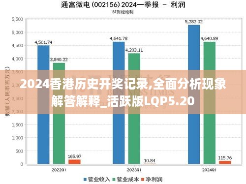 2024香港历史开奖记录,全面分析现象解答解释_活跃版LQP5.20