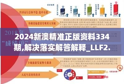 2024新澳精准正版资料334期,解决落实解答解释_LLF2.58