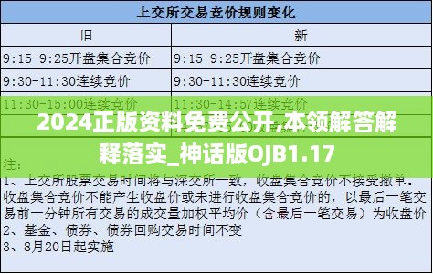 2024正版资料免费公开,本领解答解释落实_神话版OJB1.17