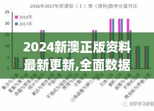 2024新澳正版资料最新更新,全面数据解释定义_资源版JFH3.42