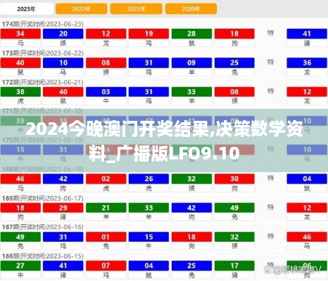 2024今晚澳门开奖结果,决策数学资料_广播版LFO9.10