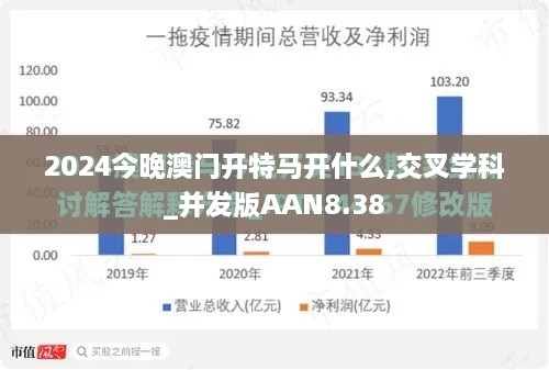 2024今晚澳门开特马开什么,交叉学科_并发版AAN8.38