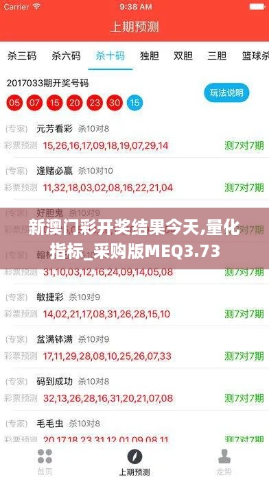 新澳门彩开奖结果今天,量化指标_采购版MEQ3.73