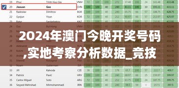 2O24年澳门今晚开奖号码,实地考察分析数据_竞技版DAL5.25