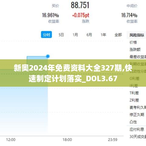 新奥2024年免费资料大全327期,快速制定计划落实_DOL3.67