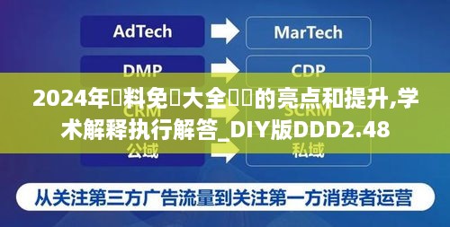 2024年資料免費大全優勢的亮点和提升,学术解释执行解答_DIY版DDD2.48