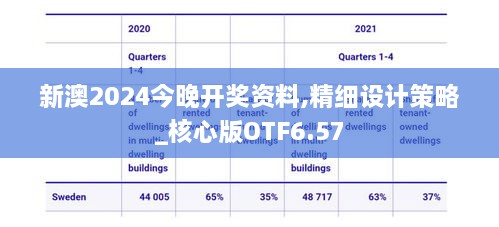 新澳2024今晚开奖资料,精细设计策略_核心版OTF6.57