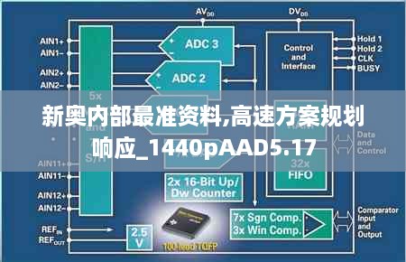 新奥内部最准资料,高速方案规划响应_1440pAAD5.17