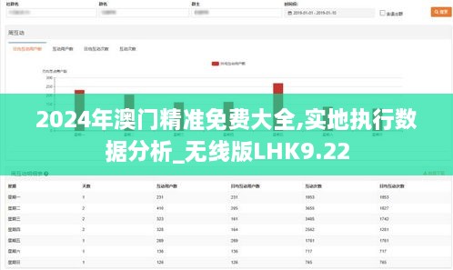 2024年澳门精准免费大全,实地执行数据分析_无线版LHK9.22