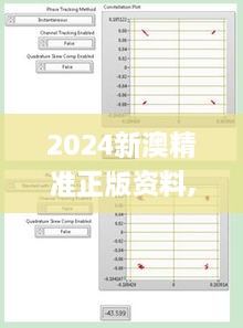 2024新澳精准正版资料,整合响应方案落实_SE版WYP1.74