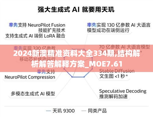 2024新澳精准资料大全334期,结构解析解答解释方案_MOE7.61