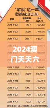 2024澳门天天六开好彩开奖,专题现象研究解答解释_奢华版YOT7.34