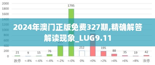 2024年澳门正版免费327期,精确解答解读现象_LUG9.11