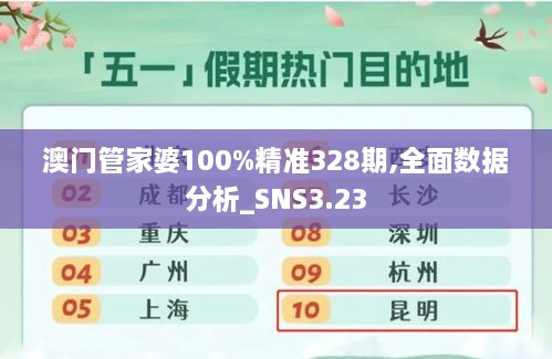 澳门管家婆100%精准328期,全面数据分析_SNS3.23