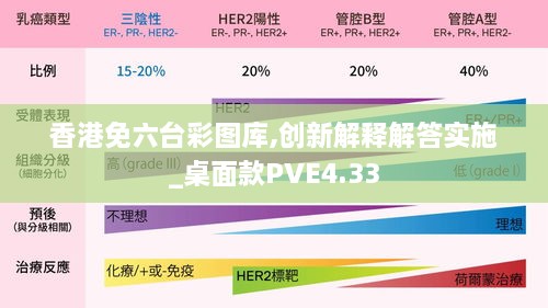 香港免六台彩图库,创新解释解答实施_桌面款PVE4.33