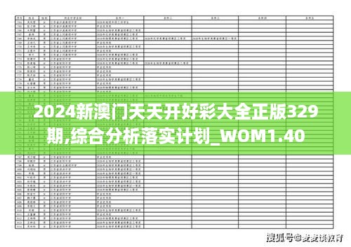 2024新澳门天天开好彩大全正版329期,综合分析落实计划_WOM1.40