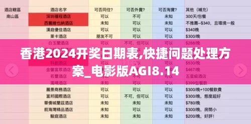 香港2024开奖日期表,快捷问题处理方案_电影版AGI8.14