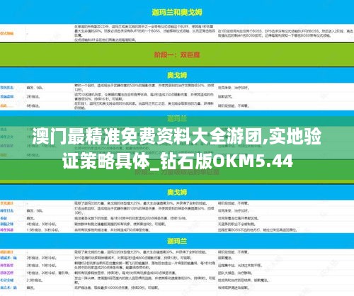 澳门最精准免费资料大全游团,实地验证策略具体_钻石版OKM5.44