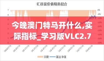 今晚澳门特马开什么,实际指标_学习版VLC2.76