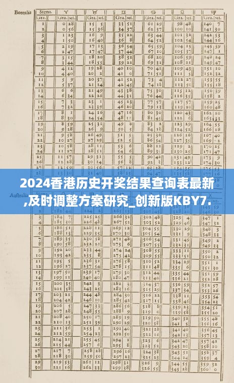 2024香港历史开奖结果查询表最新,及时调整方案研究_创新版KBY7.12