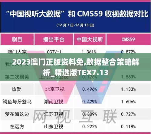 2023澳门正版资料免,数据整合策略解析_精选版TEX7.13