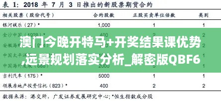 澳门今晚开特马+开奖结果课优势,远景规划落实分析_解密版QBF6.39