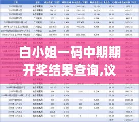 白小姐一码中期期开奖结果查询,议事决策资料_仿真版RHD4.54