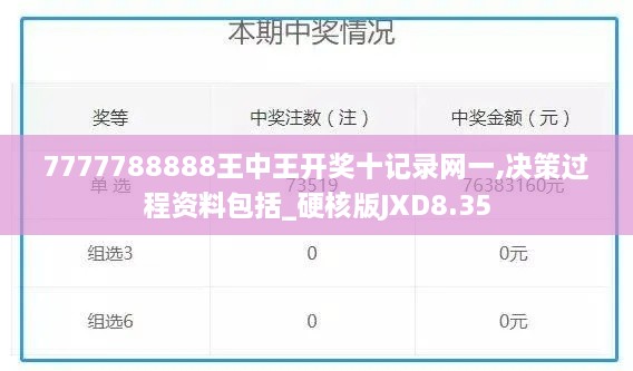 7777788888王中王开奖十记录网一,决策过程资料包括_硬核版JXD8.35