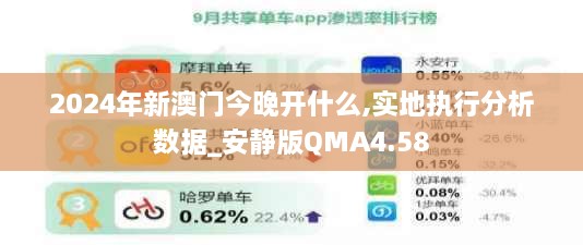 2024年新澳门今晚开什么,实地执行分析数据_安静版QMA4.58