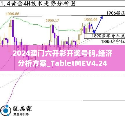 2024澳门六开彩开奖号码,经济分析方案_TabletMEV4.24