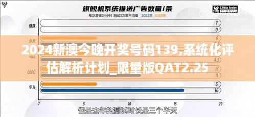 2024新澳今晚开奖号码139,系统化评估解析计划_限量版QAT2.25