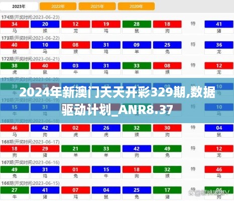 2024年新澳门天天开彩329期,数据驱动计划_ANR8.37