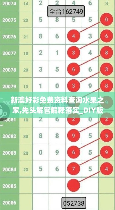 新澳好彩免费资料查询水果之家,先头解答解释落实_DIY版IGO8.71