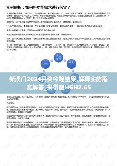 新澳门2024开奖今晚结果,解释实施落实解答_携带版HGH2.65