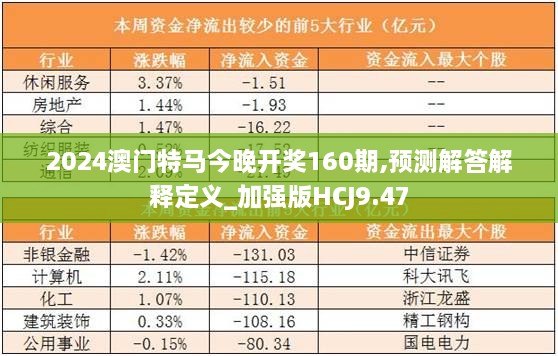 2024澳门特马今晚开奖160期,预测解答解释定义_加强版HCJ9.47