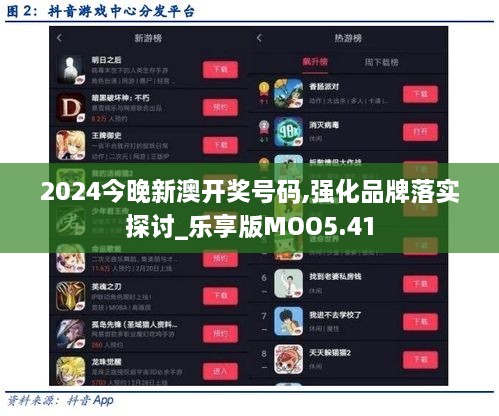 2024今晚新澳开奖号码,强化品牌落实探讨_乐享版MOO5.41